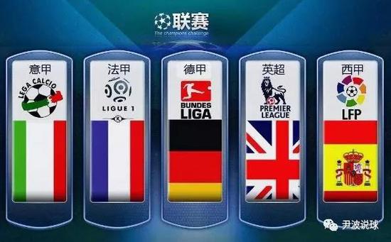 出比赛中的